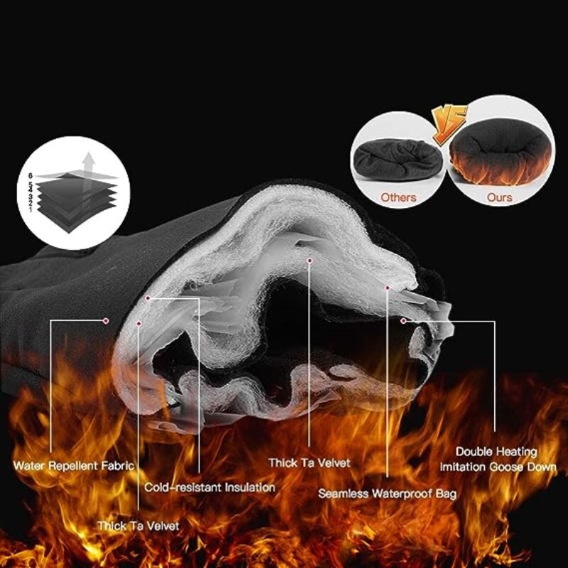 Winter Warm Gloves Men Women T - Leather Work Winter Gloves review and price